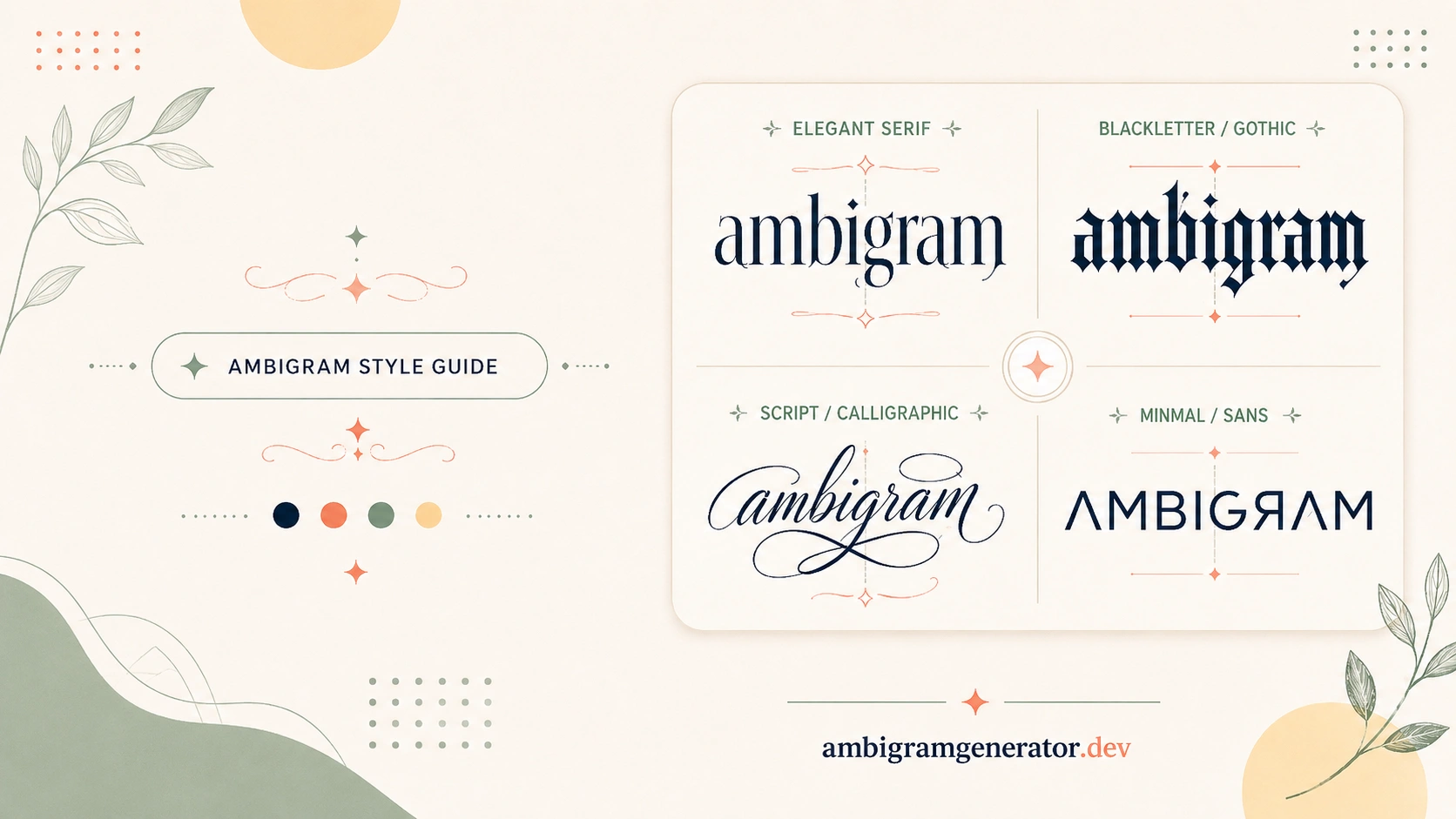 Choosing Fonts & Lettering Styles for Ambigrams